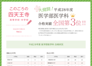 このごろの四天王寺　Vol.1